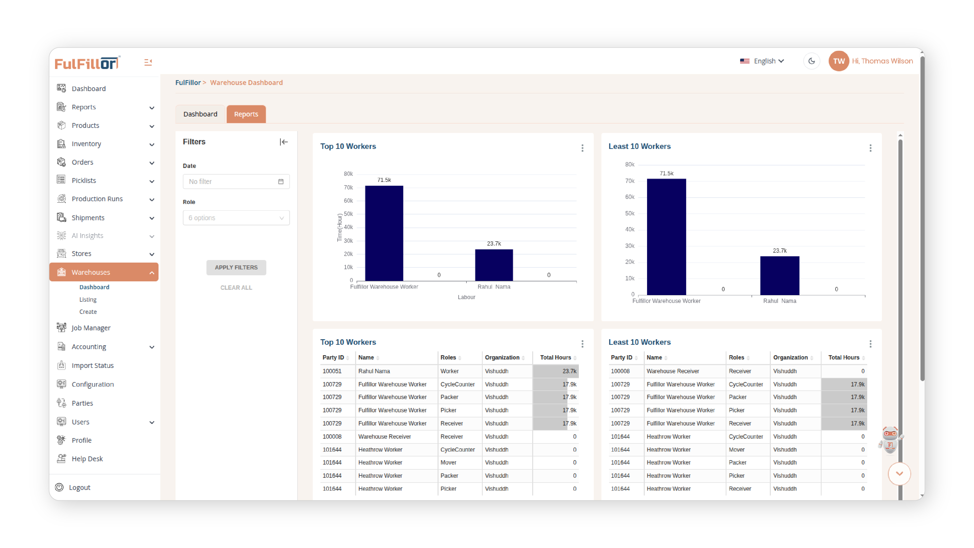 Fulfillor Warehouse Report